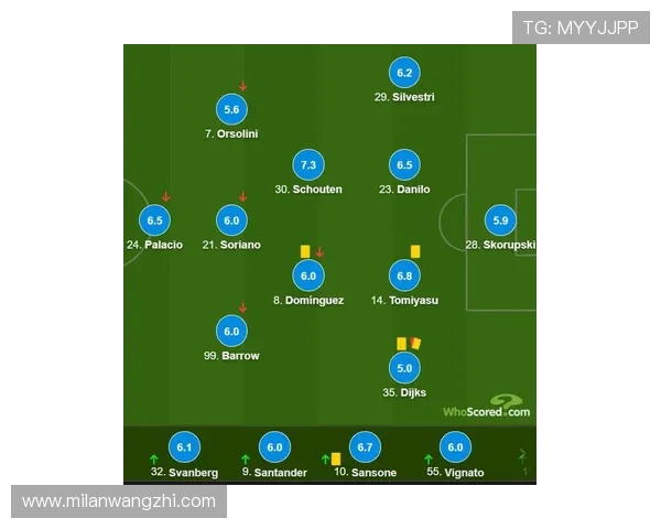 米兰体育地址平台如何结合地理信息系统提升体育场馆的管理效率