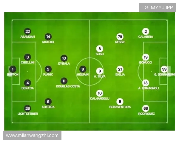 米兰体育网址登录线路多渠道切换方法，提升登录成功率的实用技巧