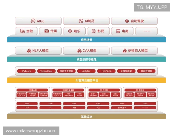 米兰在线登录平台操作指南与常见问题解答