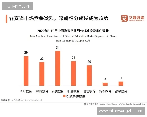 博体育平台的市场竞争力分析：行业领先的关键因素