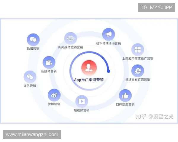米兰app官网入口官方渠道最新入口地址全攻略保障顺畅登录体验