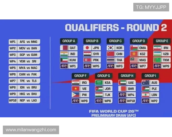 2026年世界杯南非对阵韩国比赛时间及赛前观赛注意事项 2026年世界杯南非对阵韩国比赛时间及赛前观赛注意事项